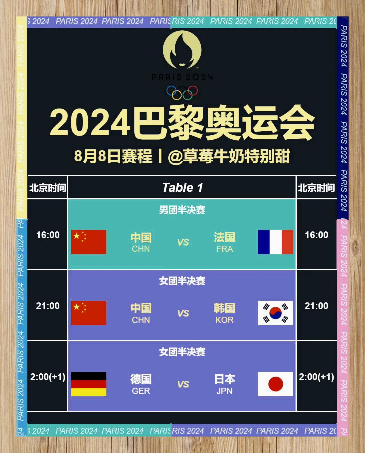 包含欧国联半决赛赛程曝光，强队对决精彩可期的词条