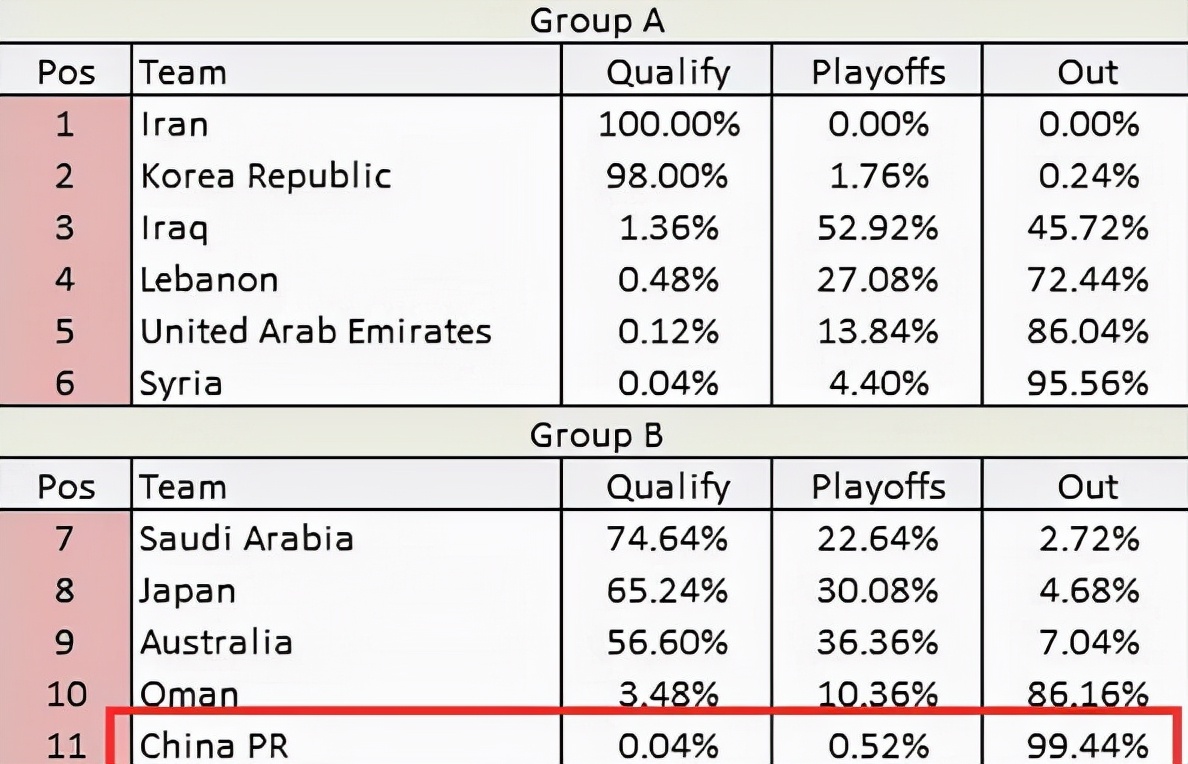 开云体育官方入口-荷兰队力克竞争对手，晋级形势看涨的简单介绍