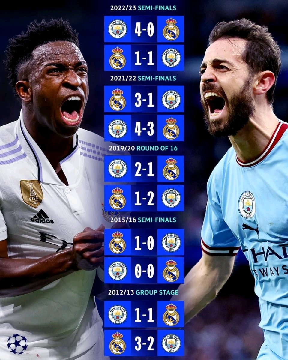 开云体育网页版-曼城前锋巴菲流克进球，锋线奇兵披挂出击欧冠的简单介绍