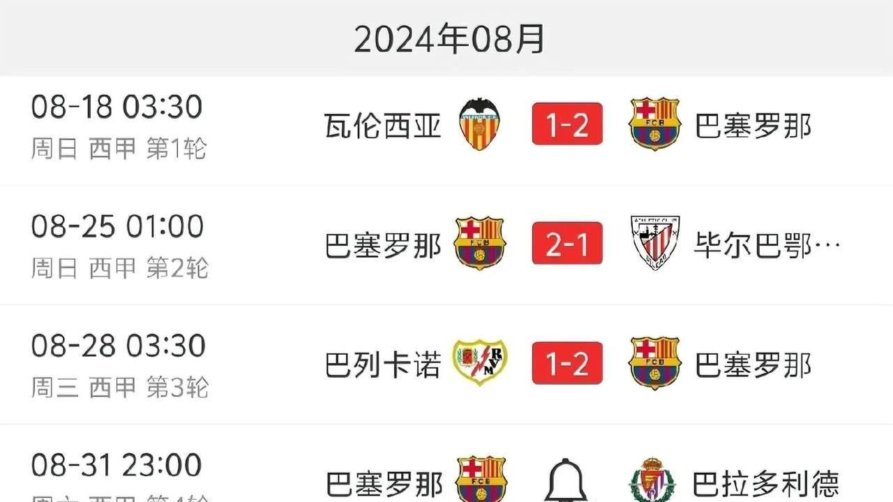 开云体育网页版登录入口-关于瓦伦西亚惨遭逆转，积分榜排名下滑的信息