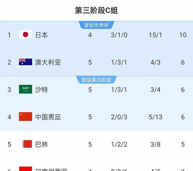 开云体育下载-国际角逐中，中国队逆袭晋级