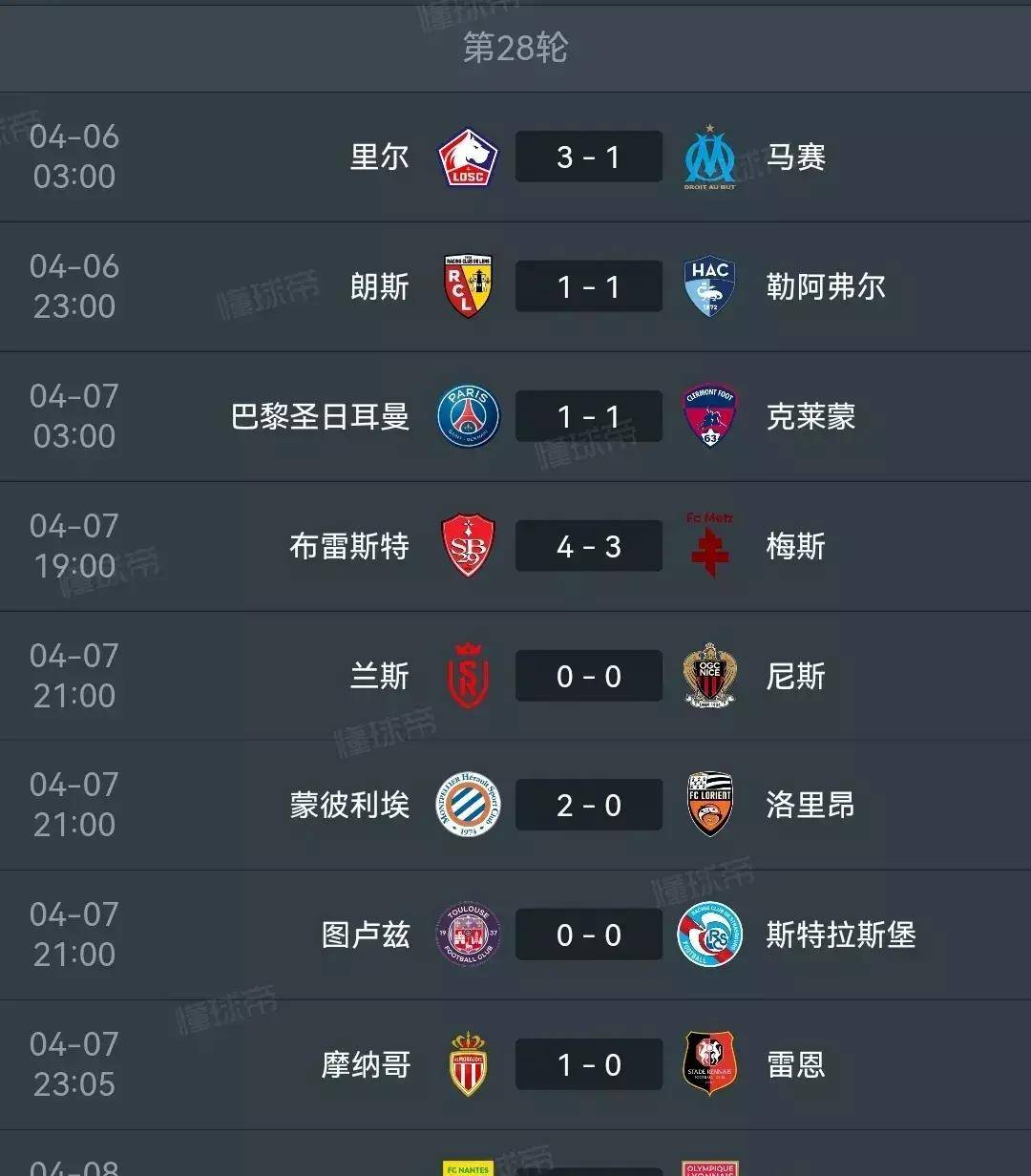 开云体育链接-关于里尔客场惨败，积分榜上不升反降的信息