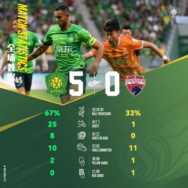 开云体育官网-率先破门领先优势构筑取胜基础的简单介绍