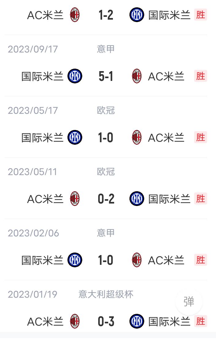 开云体育直播-包含AC米兰王者归来，势如破竹，赢得胜利的词条