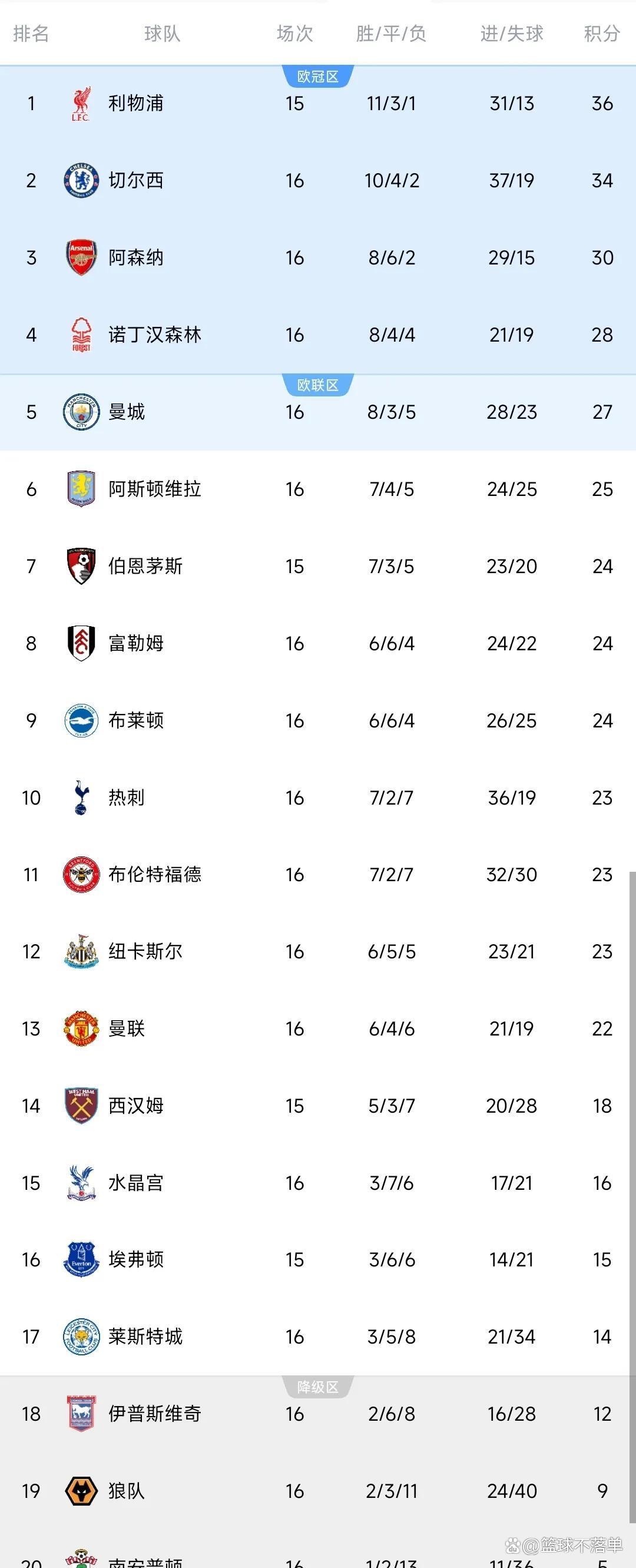 开云体育-切尔西取得惊险胜利，队伍士气大振