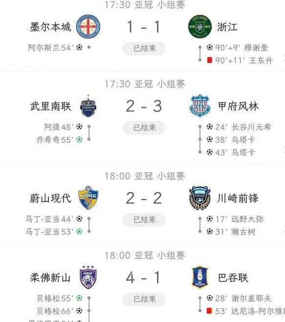 关键比赛中,雷霆神域率先晋级,锁定晋级资格的简单介绍 关键比赛中,雷霆神域率先晋级,锁定晋级资格的简单介绍