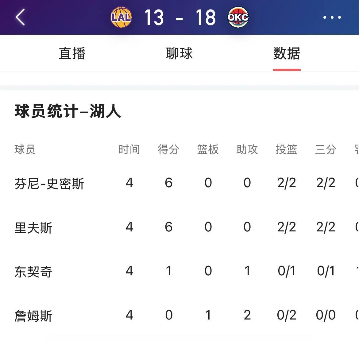 开云体育登录-关于湖人外线火力全开，主场大胜提升排名的信息