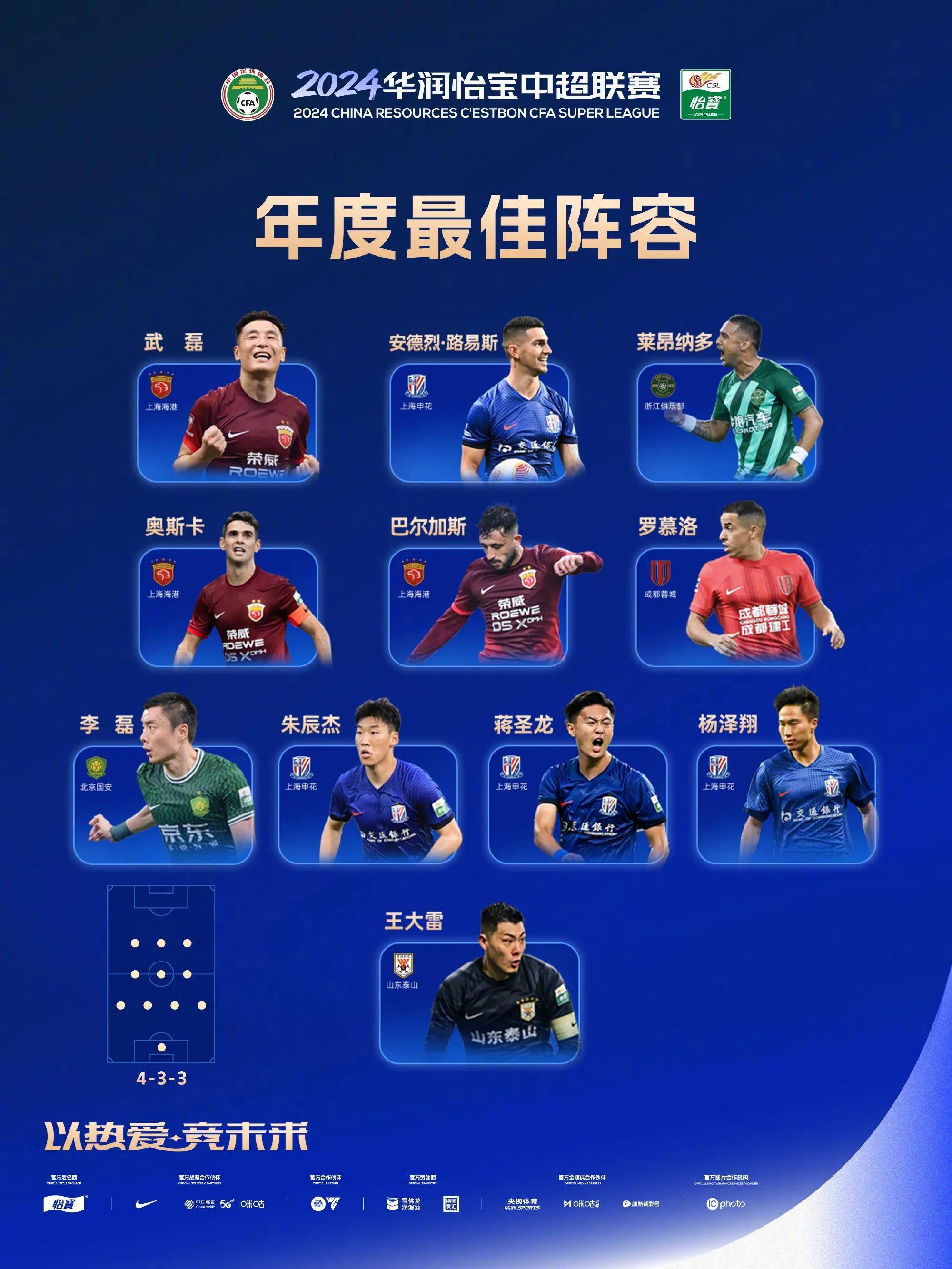 足球盛事即将开幕：瞩目球队实力对抗！的简单介绍