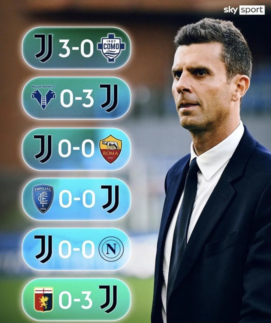 关于尤文图斯客场不敌阿贾克斯,晋级形势堪忧的信息 关于尤文图斯客场不敌阿贾克斯,晋级形势堪忧的信息