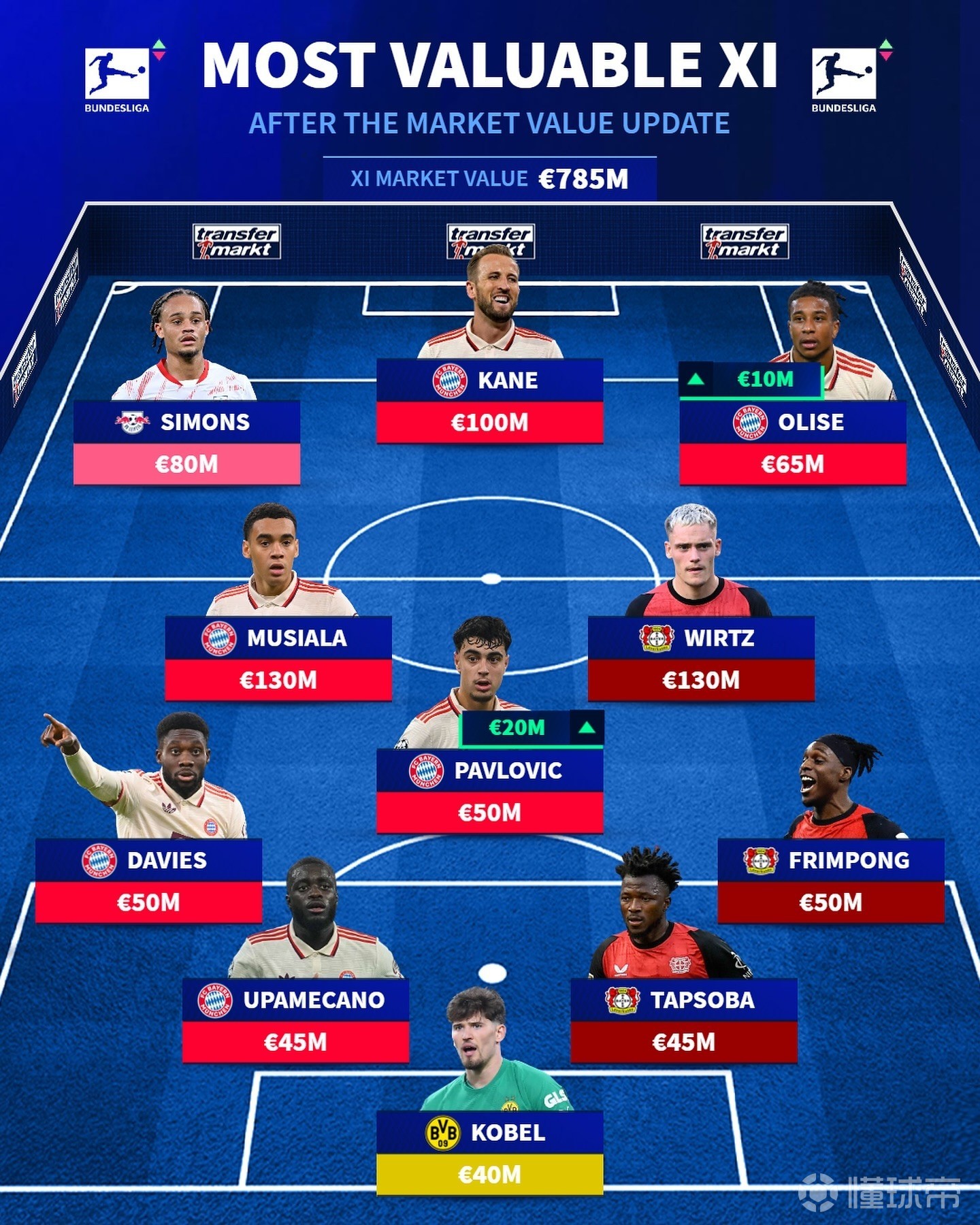 巴塞罗那主帅对阵拜仁慕尼黑有所准备