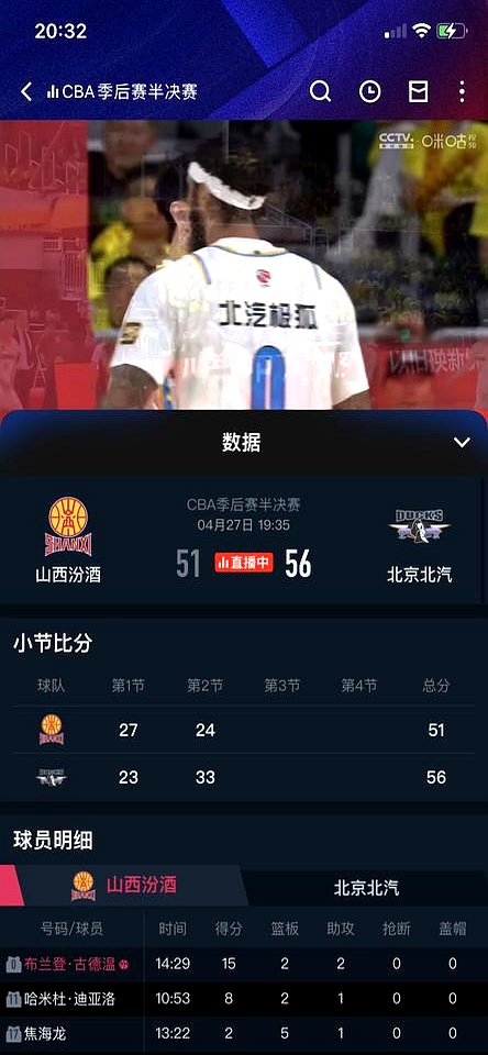 包含主场优势明显,CBA球队战绩稳步上升的词条 包含主场优势明显,CBA球队战绩稳步上升的词条