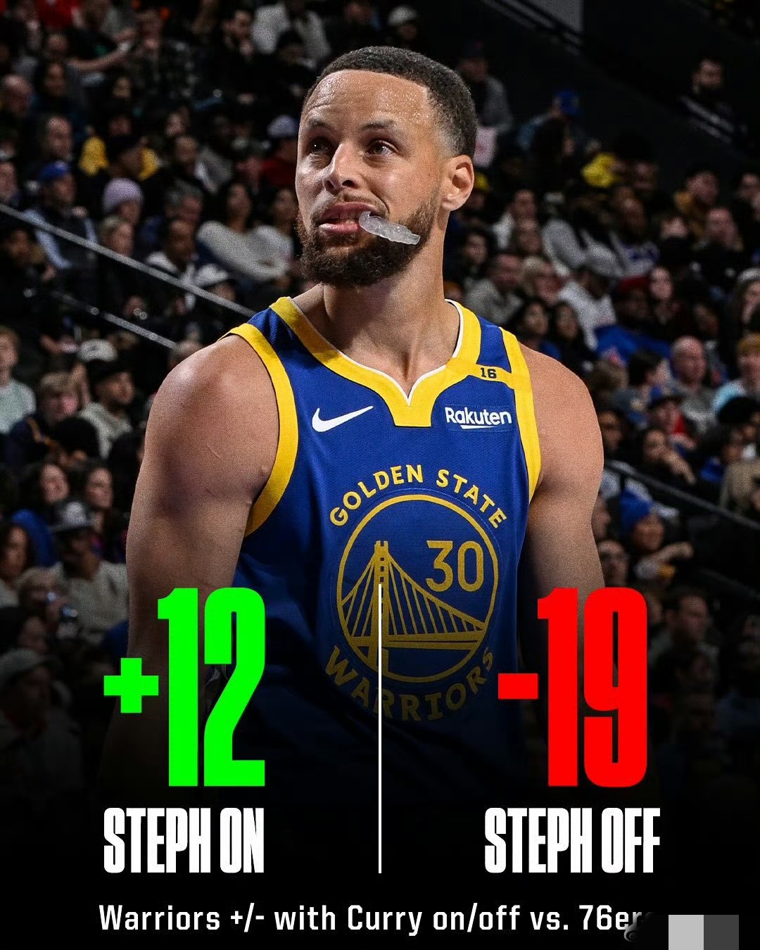 开云体育官方入口-包含勇士连胜被终结，库里火力不足成最大问题的词条